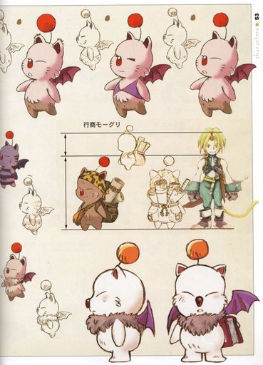 Final Fantasy IX - [Artbook] Final Fantasy IX Character Book