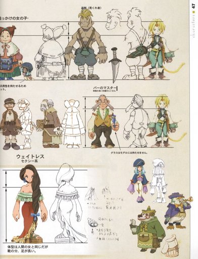 Final Fantasy IX - [Artbook] Final Fantasy IX Character Book