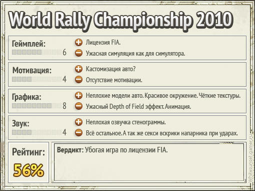 Обо всем - Рецензия на World Rally Championship 2010 или "Убого, хоть и по лицензии"