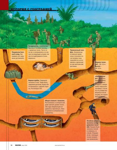 Battlefield: Bad Company 2 Vietnam - Кстати о Тунелях!