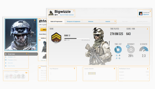 Battlefield 3 - Анализ скриншотов Battlelog